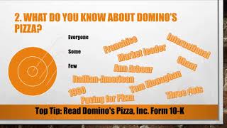 Top 5 Dominos Pizza Interview Questions and Answers [upl. by Aleakim74]