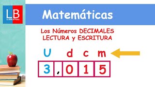 Los Números DECIMALES LECTURA y ESCRITURA ✔👩‍🏫 PRIMARIA [upl. by Alastair]