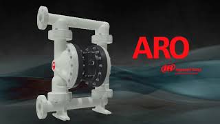 ARO EXP Series Air Operated Diaphragm Pumps Product Overview [upl. by Laved]