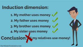 Deduction vs Induction DeductiveInductive Reasoning DefinitionMeaning Explanation amp Examples [upl. by Suckram]