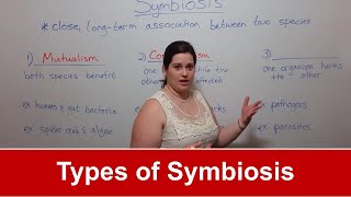 Types of Symbiosis Mutualism Commensalism Parasitism [upl. by Sadie]