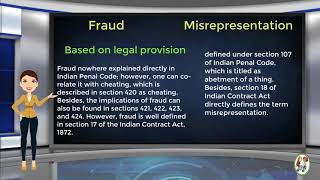 What is Difference Between Fraud amp Misrepresentation [upl. by Hiller]