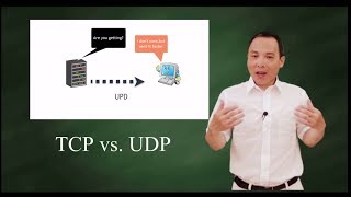 TCP vs UDP [upl. by Sherline201]