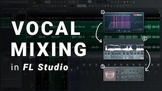 How To Mix Vocals in FL Studio [upl. by Pyle]