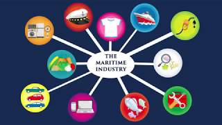 What is the Maritime Industry [upl. by Eenot]