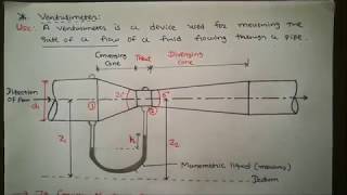 venturimeter amp derive equation of discharge [upl. by Anelliw107]