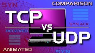 TCP vs UDP Comparison [upl. by Einram]